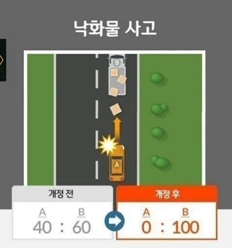 동서한의원 이미지