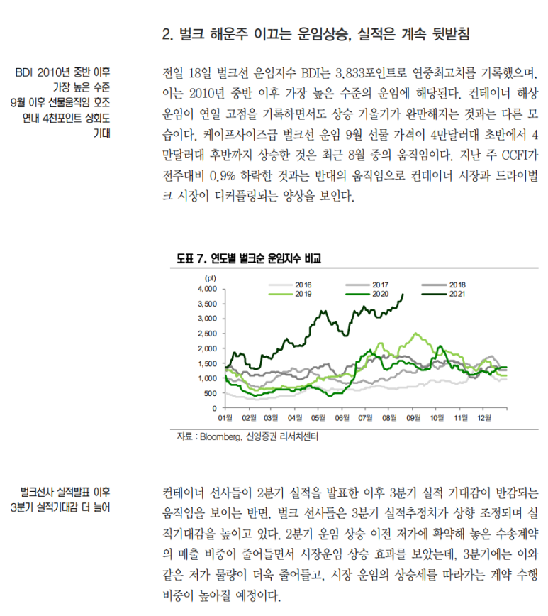 신영컨테이너 이미지