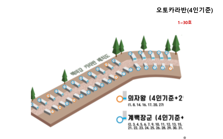 백마강카라반오토캠핑장 이미지