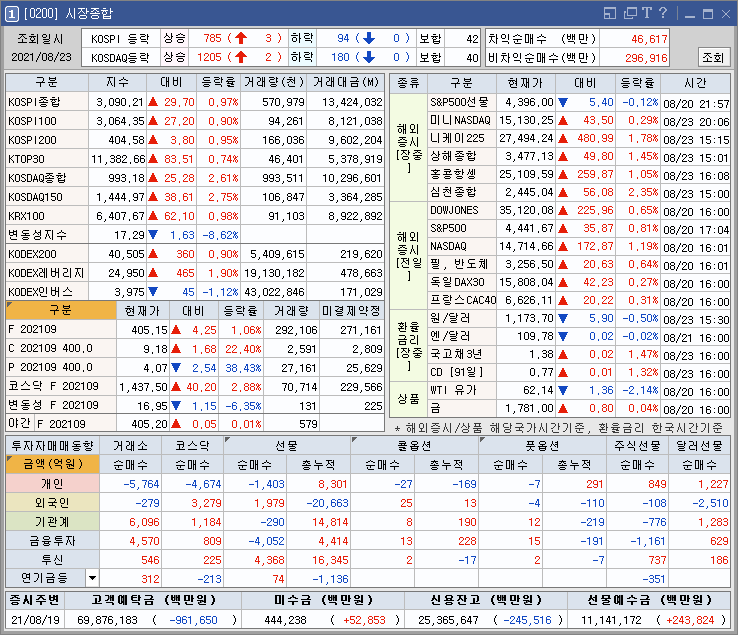 (주)삼일국제 이미지