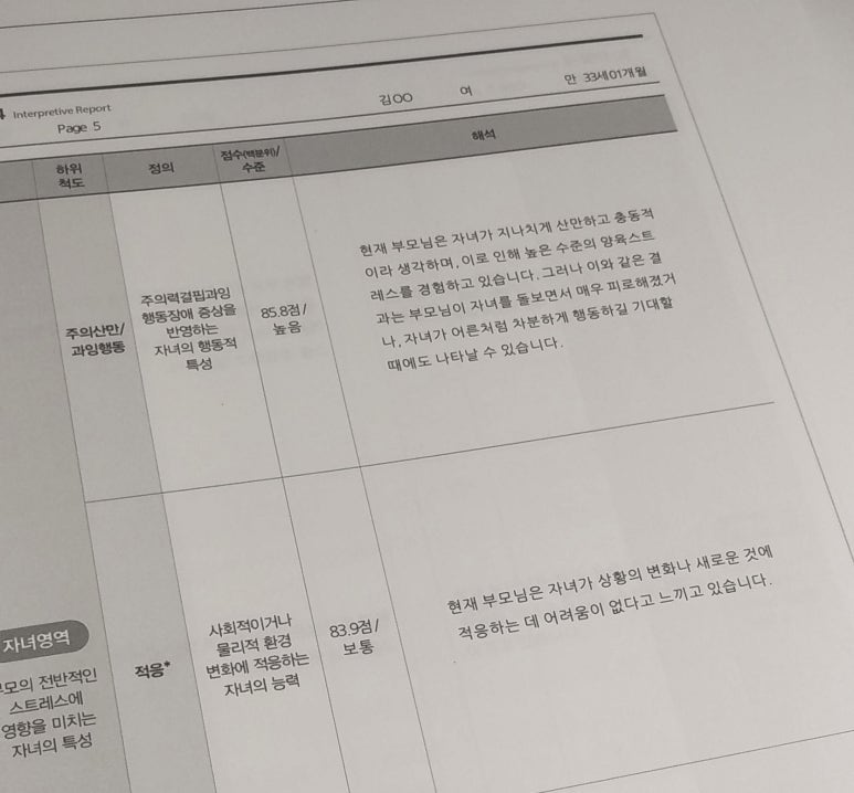 송도 파란숲 심리상담센터 이미지