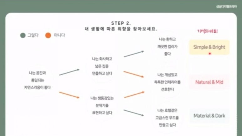 디프인테리어 이미지