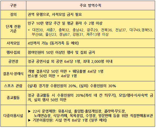 에이플러스노래연습장 이미지