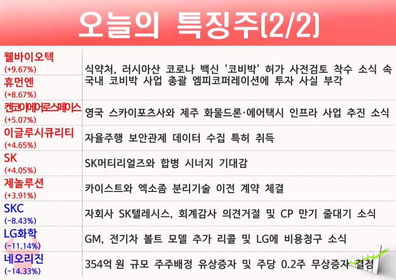 세경화학 이미지