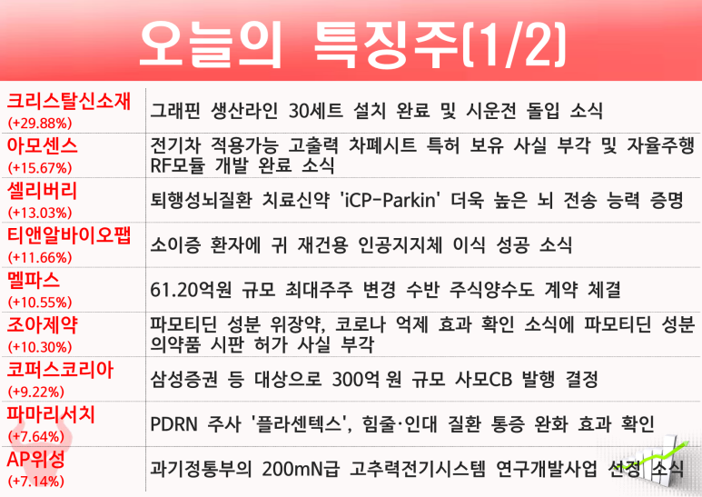 세경화학 이미지