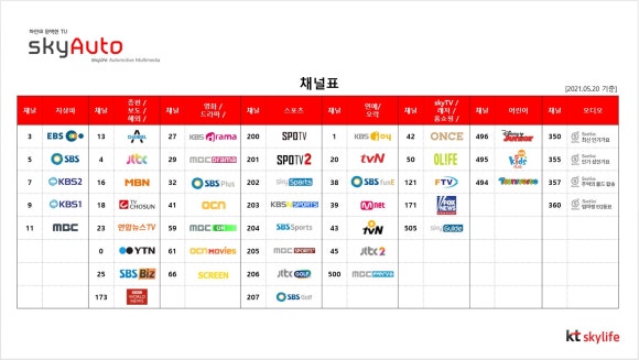 프로카마스터 이미지