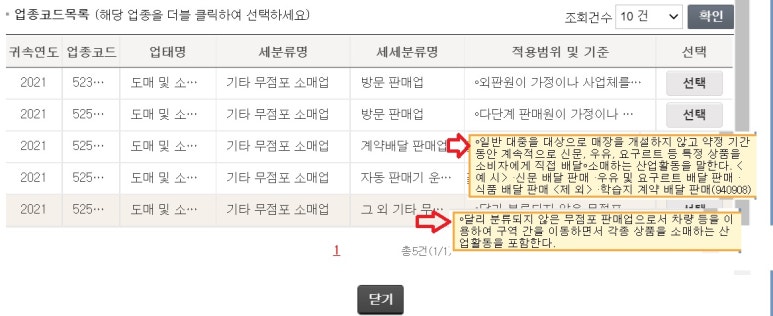그 외 기타 무점포 소매업 이미지