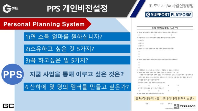 퍼스널시스템 이미지