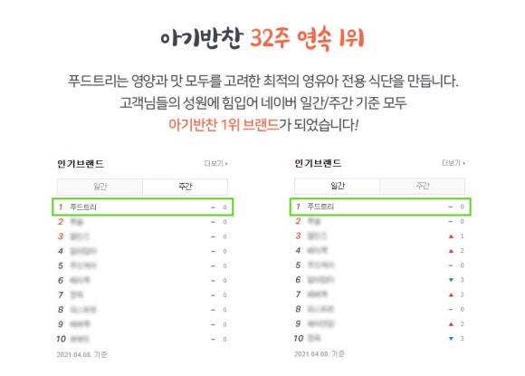 타이틀푸드 이미지