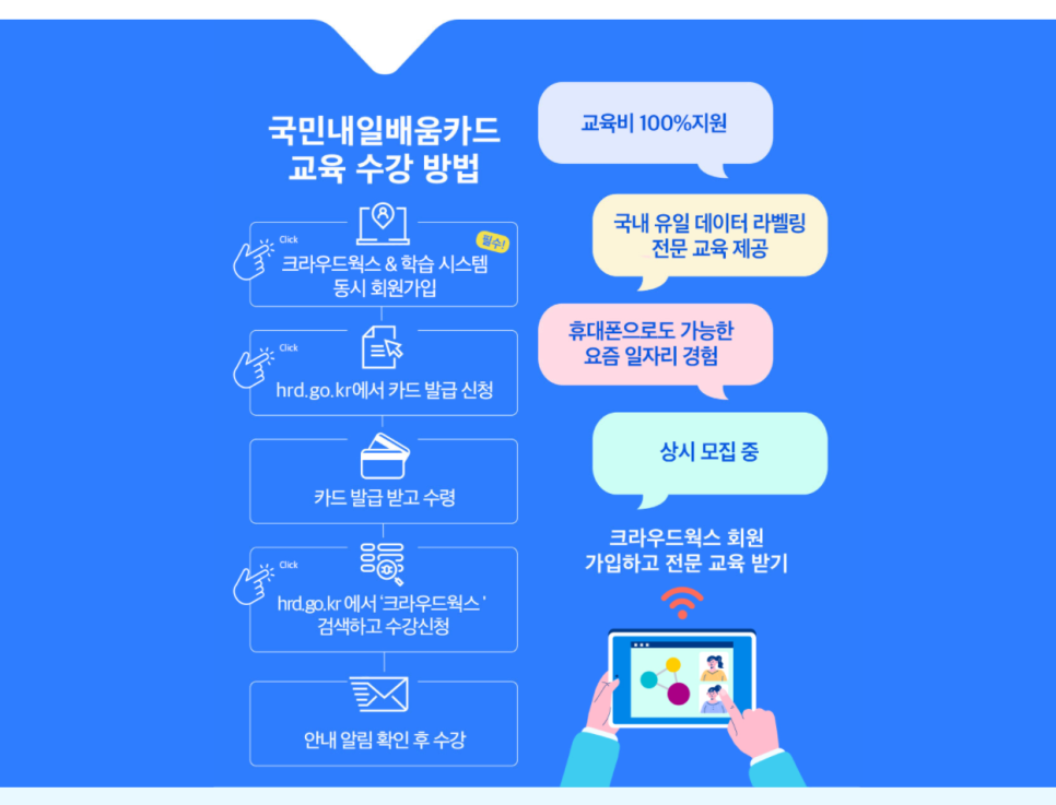 라우드웍스 이미지