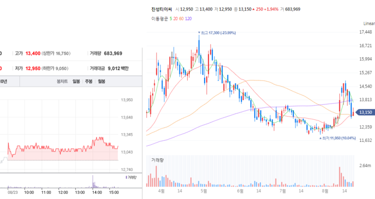 진성프로테크 이미지