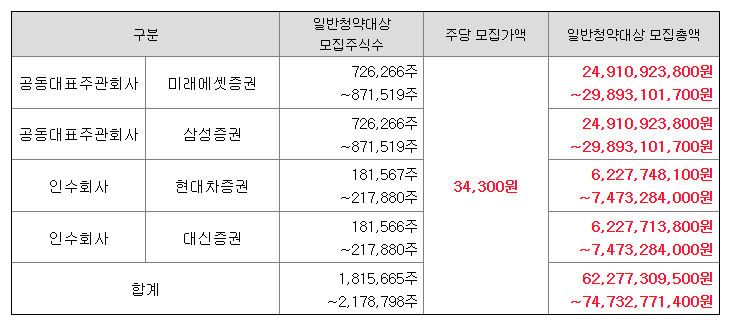 일진다이아몬드(주) 이미지