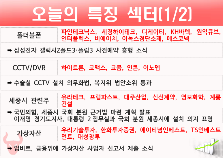 세경화학 이미지