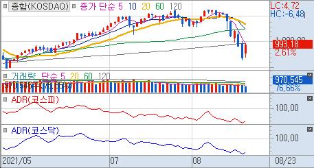 아이진소프트 이미지