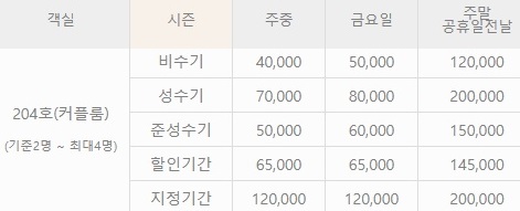 대천유투펜션 이미지