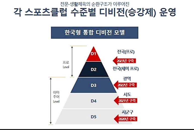 슬기로운당구생활 이미지