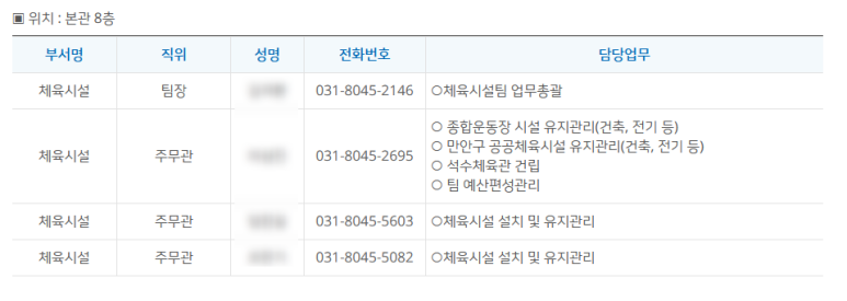 중앙게임장 이미지