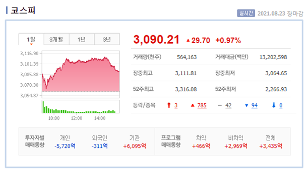 엠앤티시스템 이미지