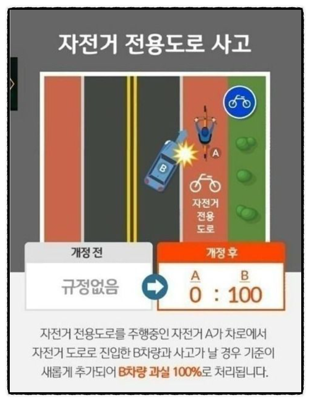 대전자동차배터리 이미지