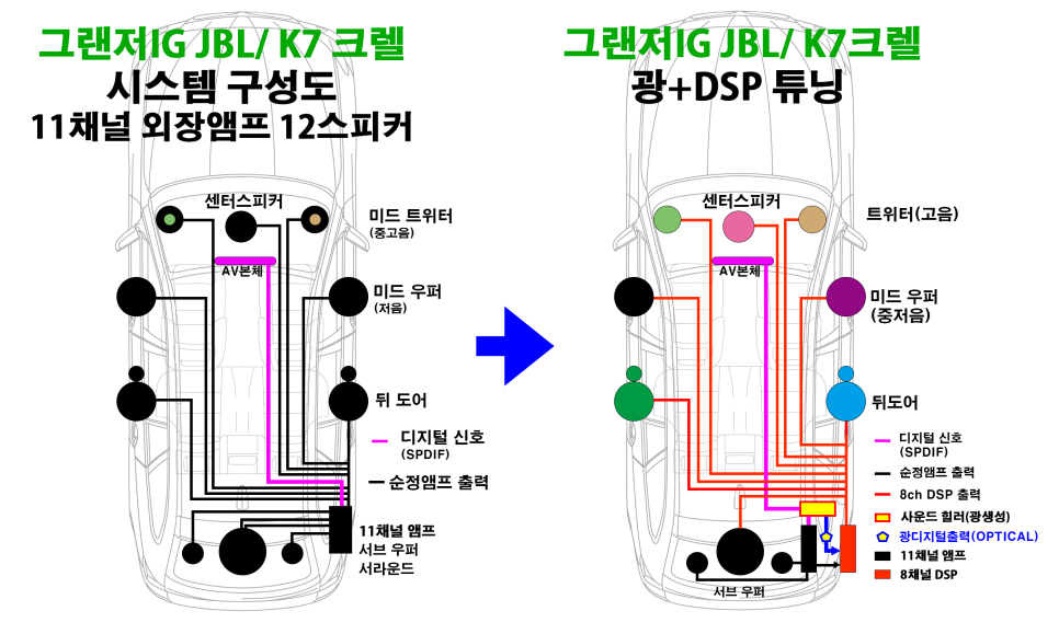 원음카오디오 이미지