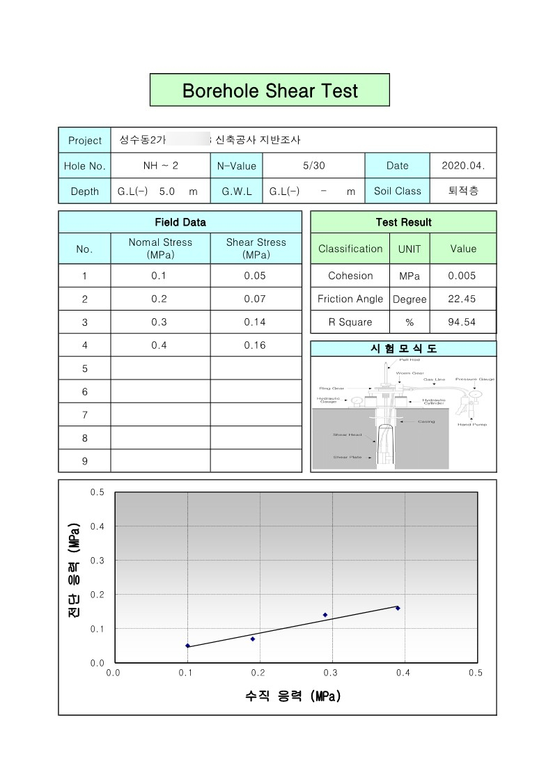 지오테크 이미지