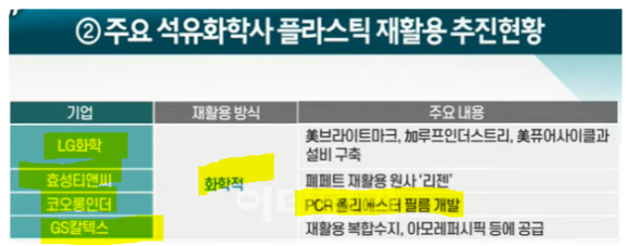 클라우드143 이미지