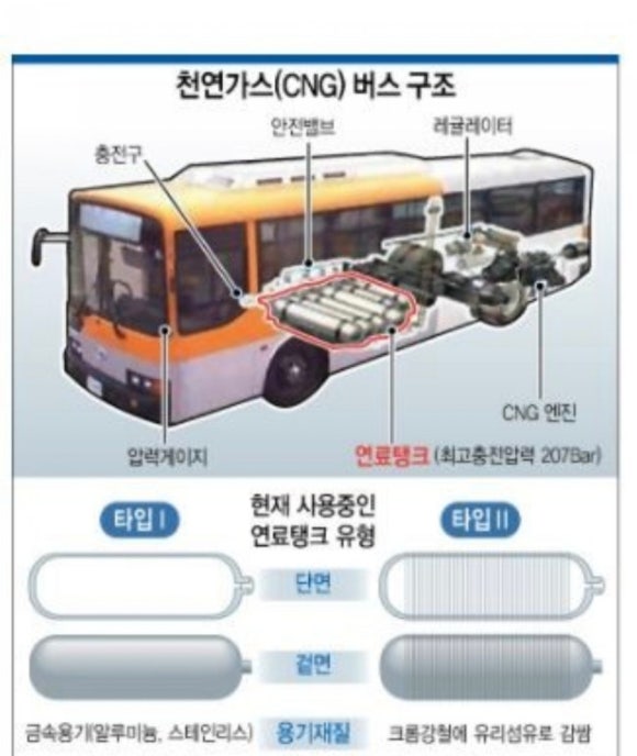 (주)일진환경 이미지