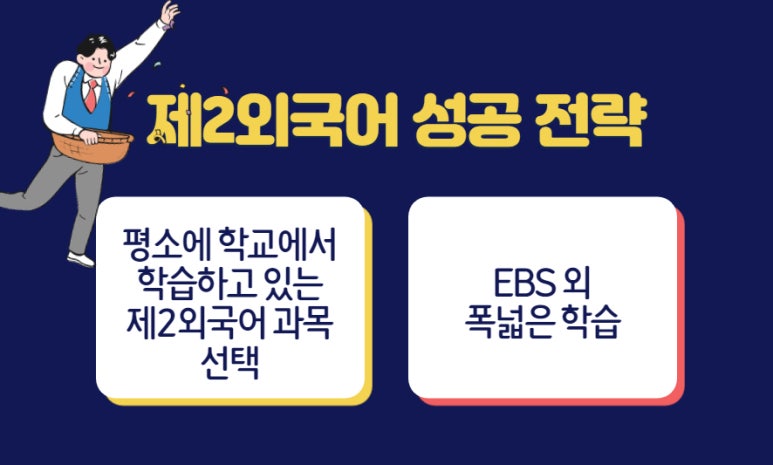 원주이용학원 이미지