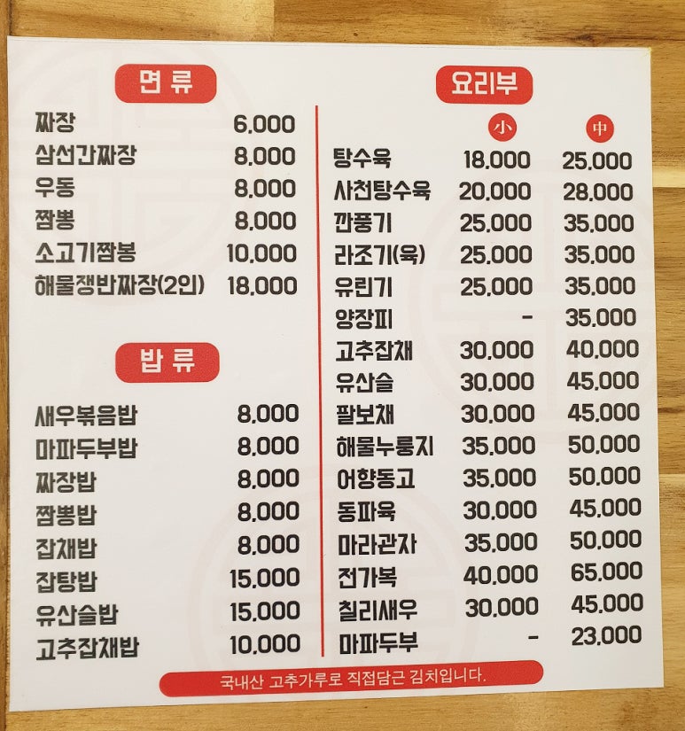 용성각 이미지