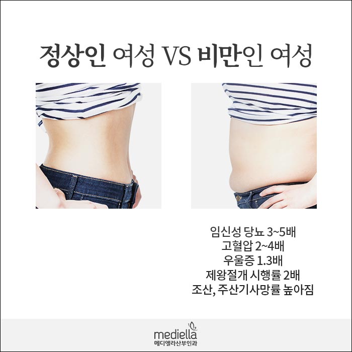 메디엘라산부인과의원 이미지