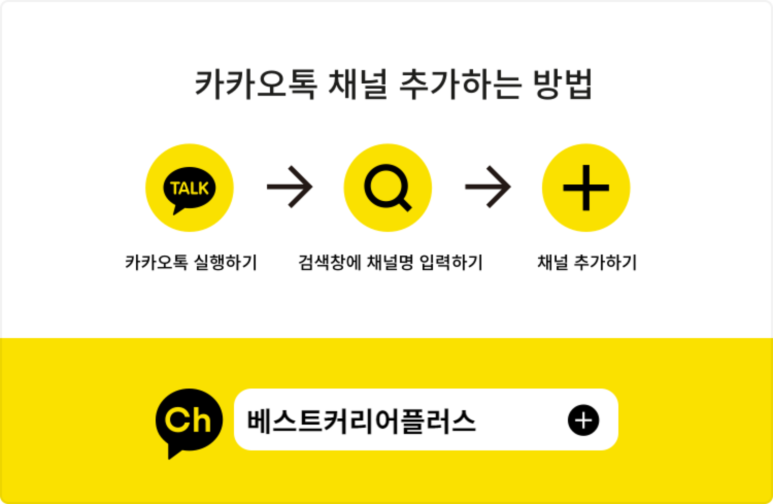 (주)베스트커리어 이미지