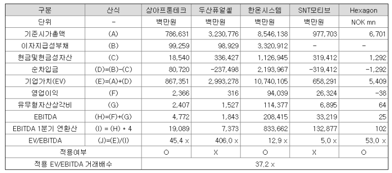일진수도 이미지