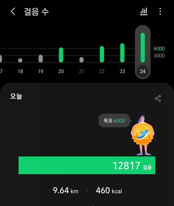 김준호의대단한갈비 이미지