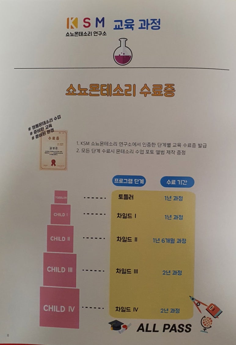 이레상담연구소 이미지