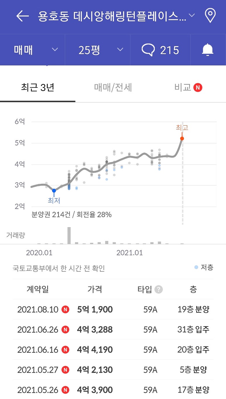 용호건축 이미지