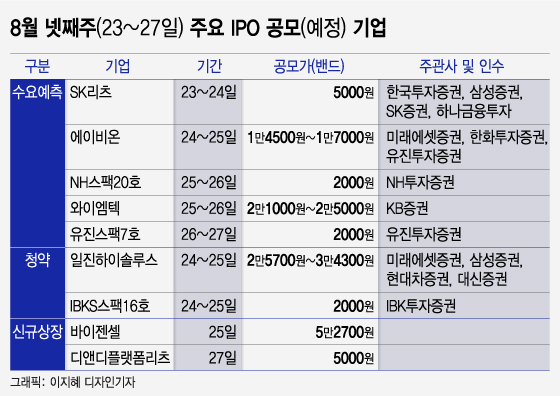 일진하이솔루스(주) 이미지