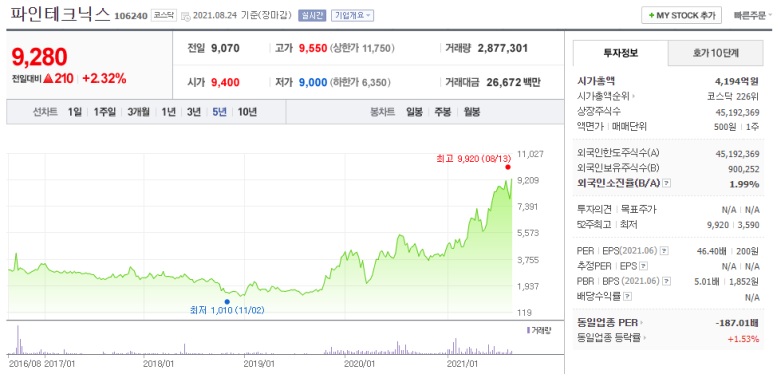 삼성하이테크 이미지