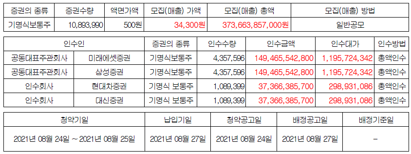 일진상회 이미지