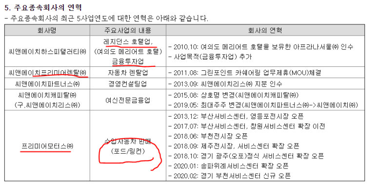 씨앤에이치프리미어렌탈 이미지