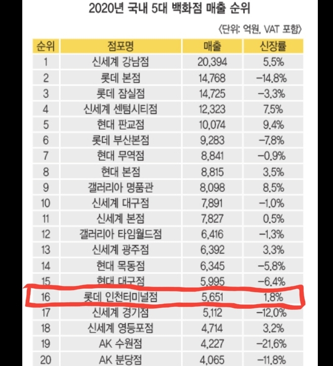터미널토스트 이미지