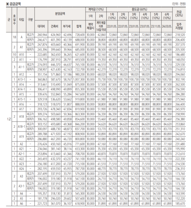 분식당 이미지