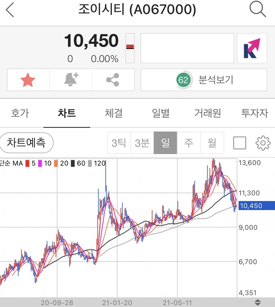 체인팜 주식회사 이미지
