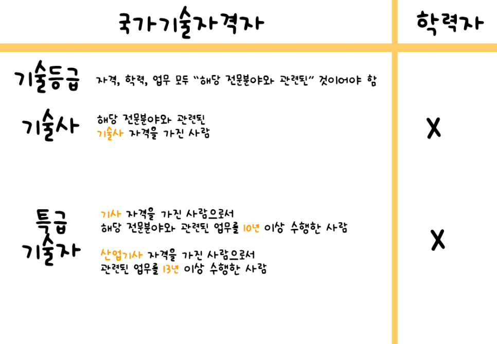 진흥엔지니어링 이미지