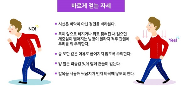 실버건강연구소 이미지