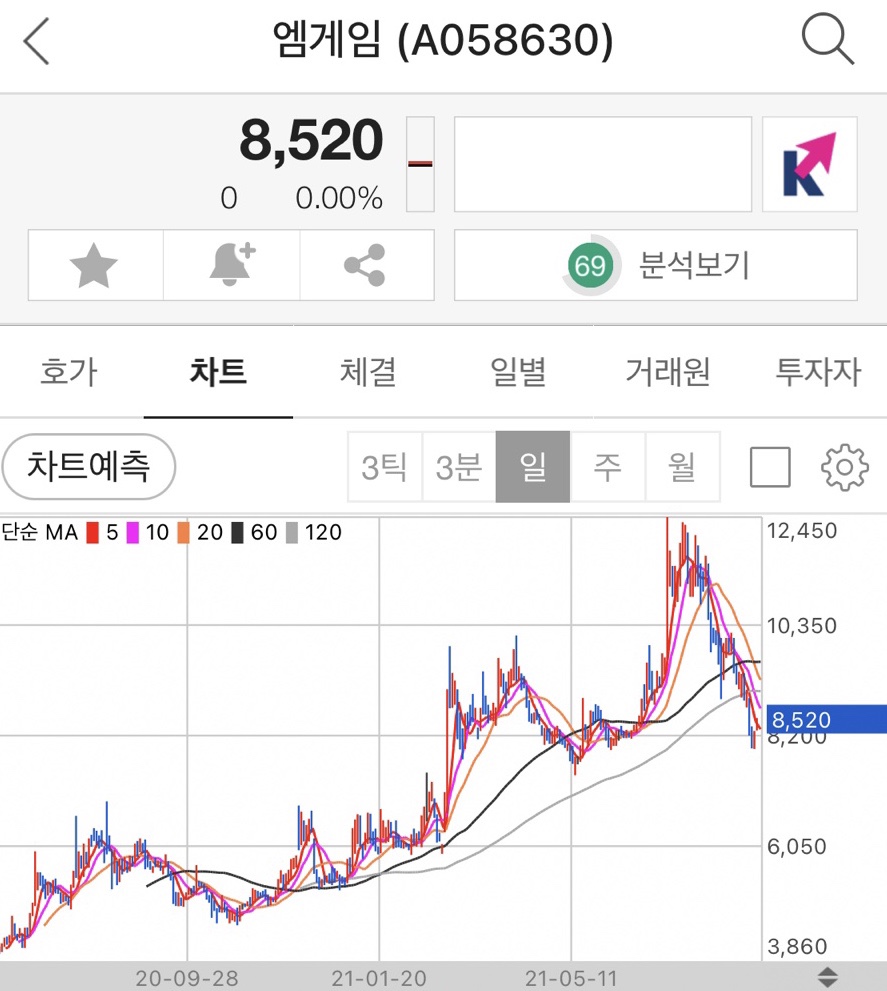 체인팜 주식회사 이미지
