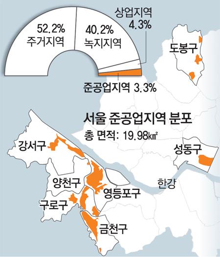 금테산업 이미지