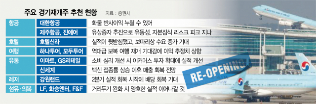 (주)서경투어 이미지