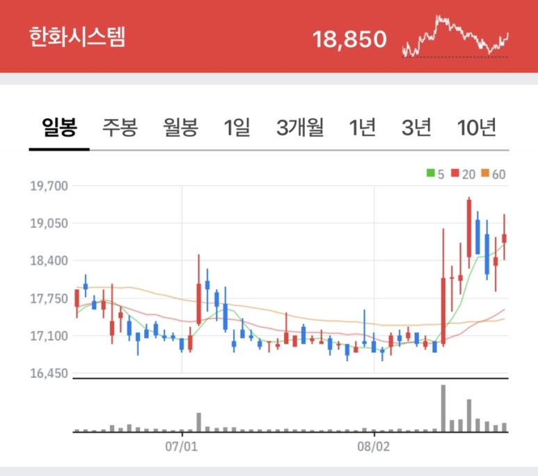 엠앤티시스템 이미지