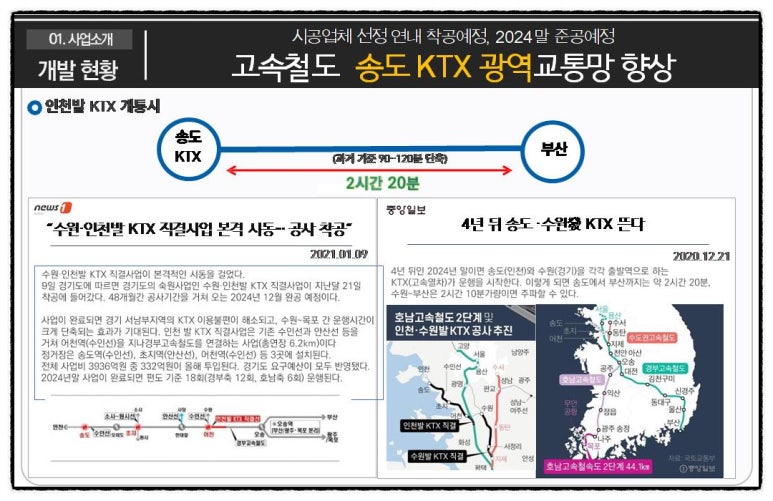 도원산업개발 이미지