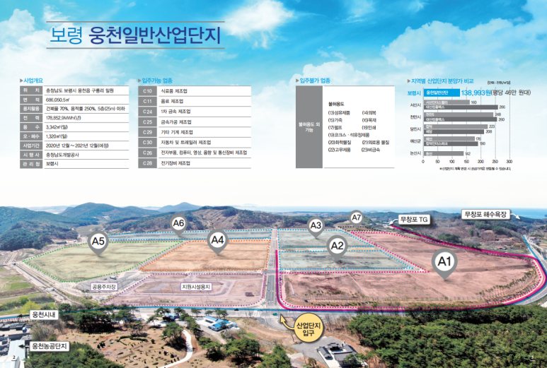 (주)보령 이미지